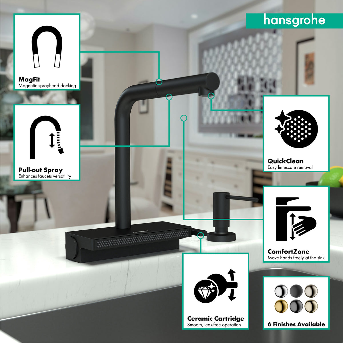 HANSGROHE 73830671 Aquno Select Kitchen Faucet, 2-Spray Pull-Out with sBox, 1.75 GPM - Matte Black