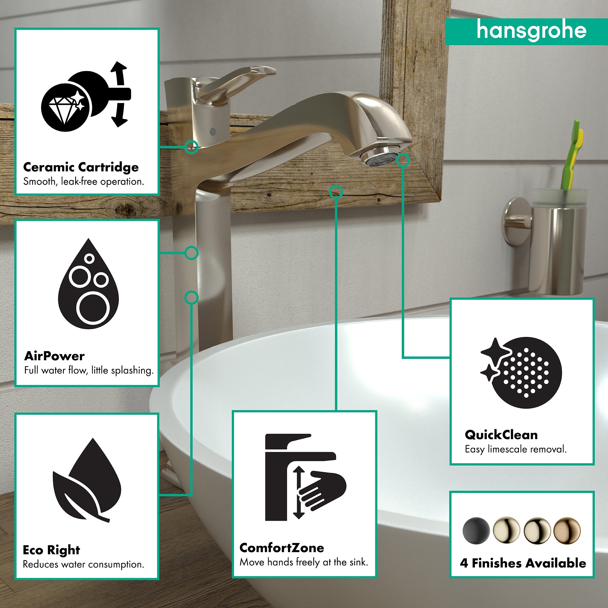 HANSGROHE 31303831 Metropol Classic Single-Hole Faucet 260 with Pop-Up Drain, 1.2 GPM - Polished Nickel
