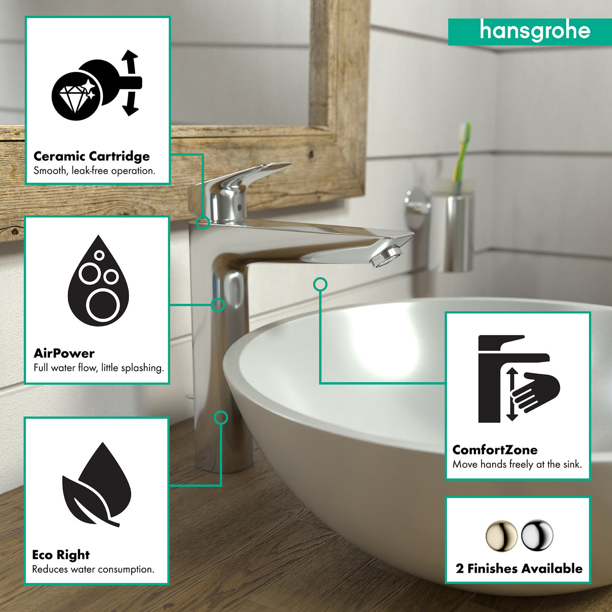 HANSGROHE 71090001 Logis Single-Hole Faucet 190 with Pop-Up Drain, 1.2 GPM - Chrome