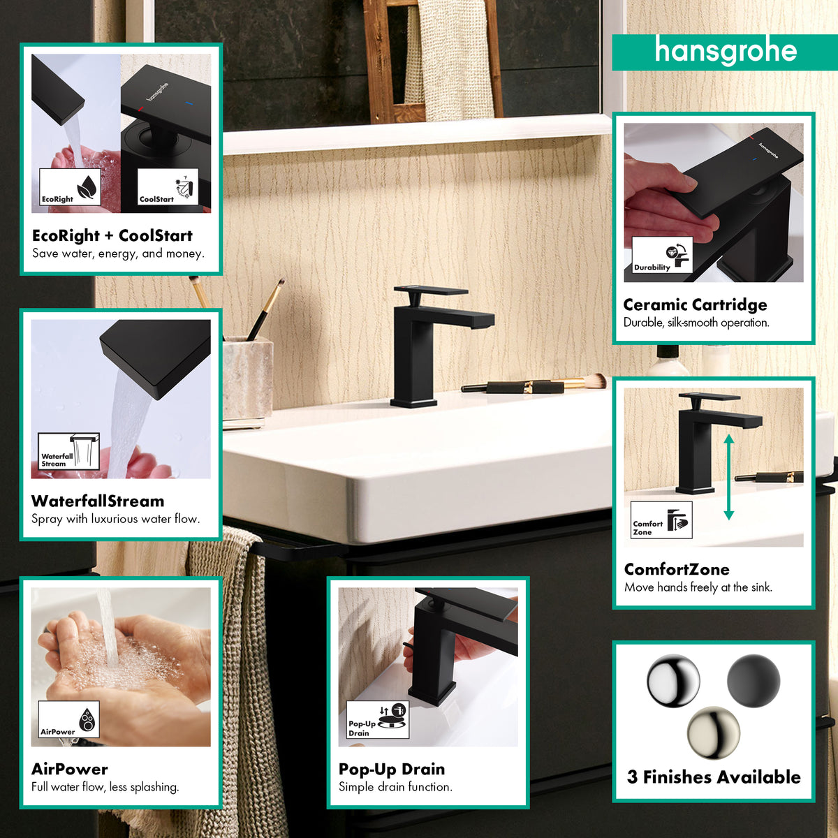 HANSGROHE 73014671 Tecturis E Single-Hole Faucet 110 with Pop-Up Drain, 1.2 GPM - Matte Black