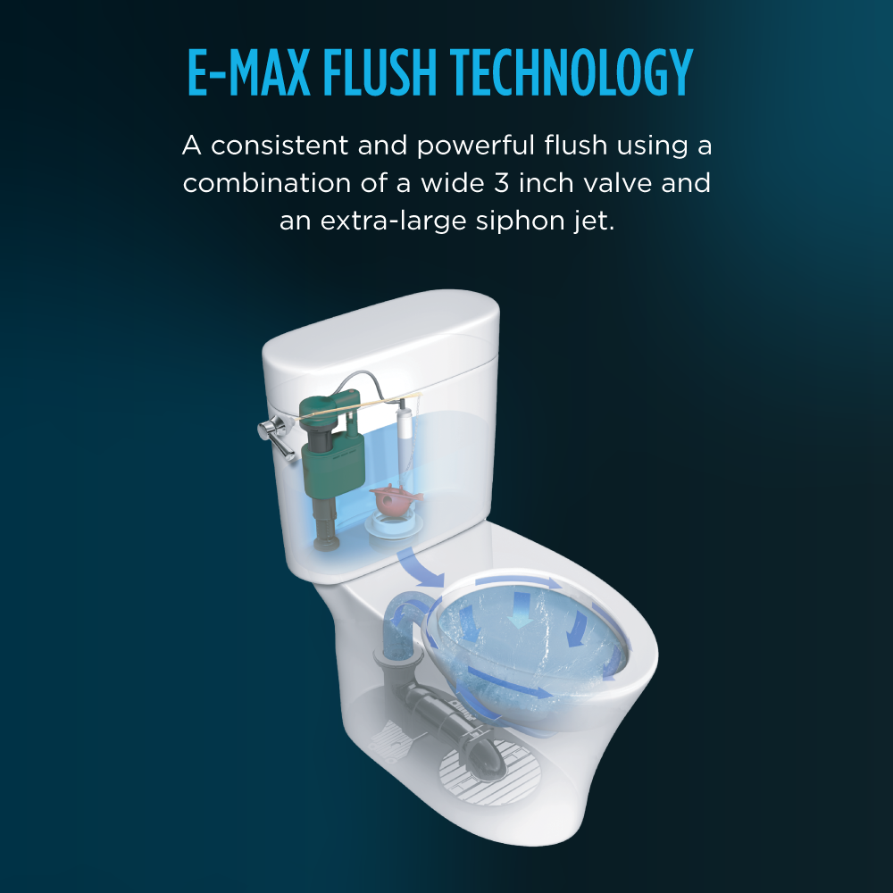 TOTO MS854114ELR#01 Eco Ultramax One-Piece Elongated 1.28 Gpf Ada Compliant Toilet With Right-Hand Trip Lever - Cotton White