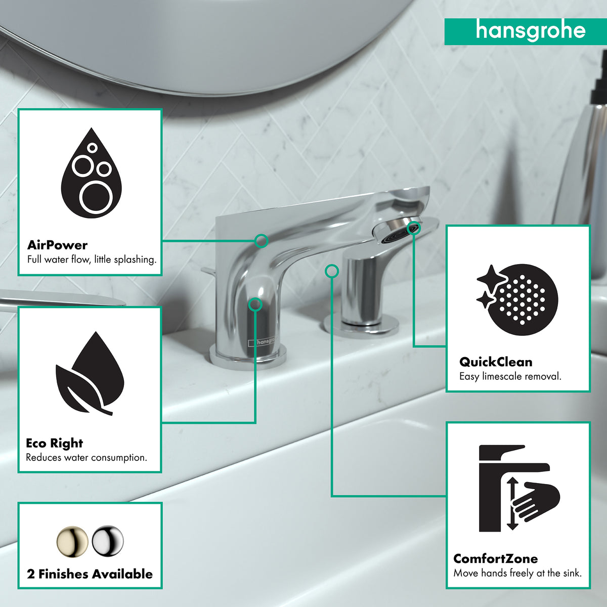 HANSGROHE 04369000 Focus Widespread Faucet 100 with Pop-Up Drain, 1.2 GPM - Chrome