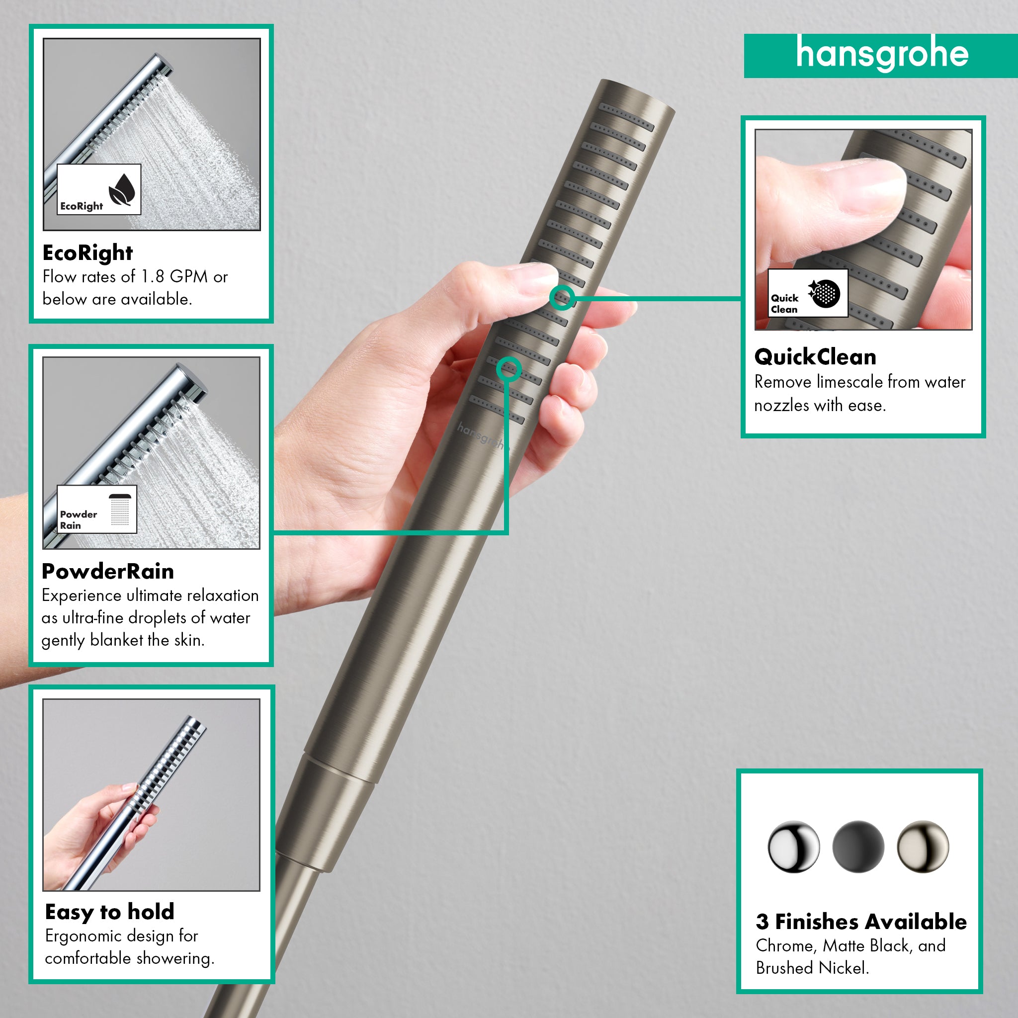 HANSGROHE 24126821 Pulsify S Baton Handshower 100 1-Jet, 1.75 GPM - Brushed Nickel