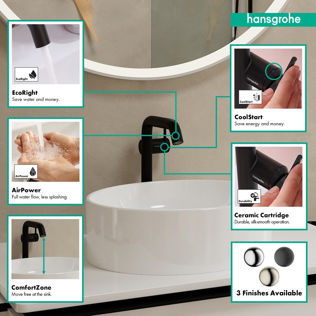 HANSGROHE 73372671 Tecturis S Single-Hole Fine 240, 1.2 GPM - Matte Black