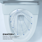 TOTO MS8341CUMFG#01 Neorest Rs Dual Flush 1.0 Or 0.8 Gpf Toilet With Integrated Bidet Seat And Ewater+ - Cotton White