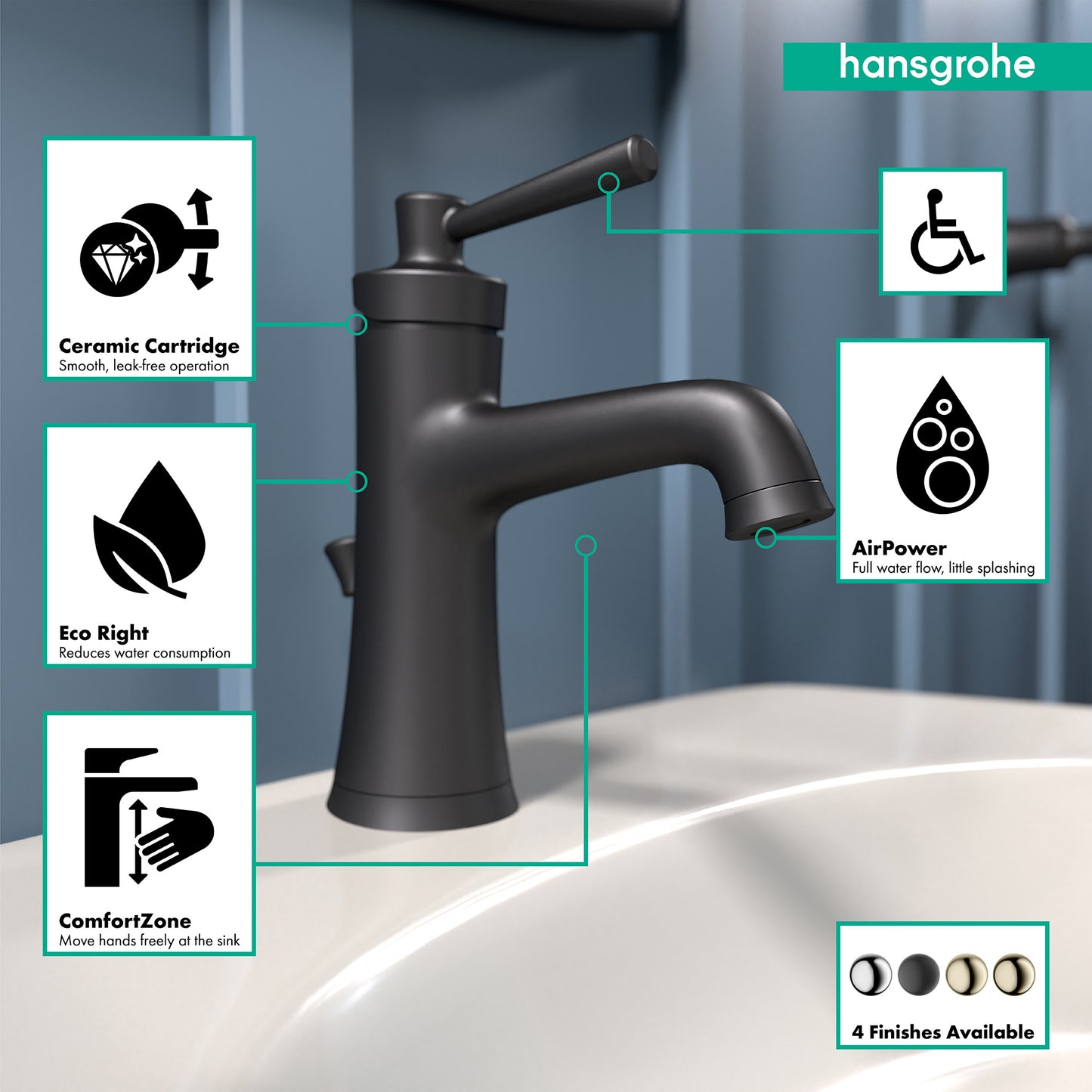 HANSGROHE 04771670 Joleena Single-Hole Faucet 100 with Pop-Up Drain, 1.2 GPM - Matte Black