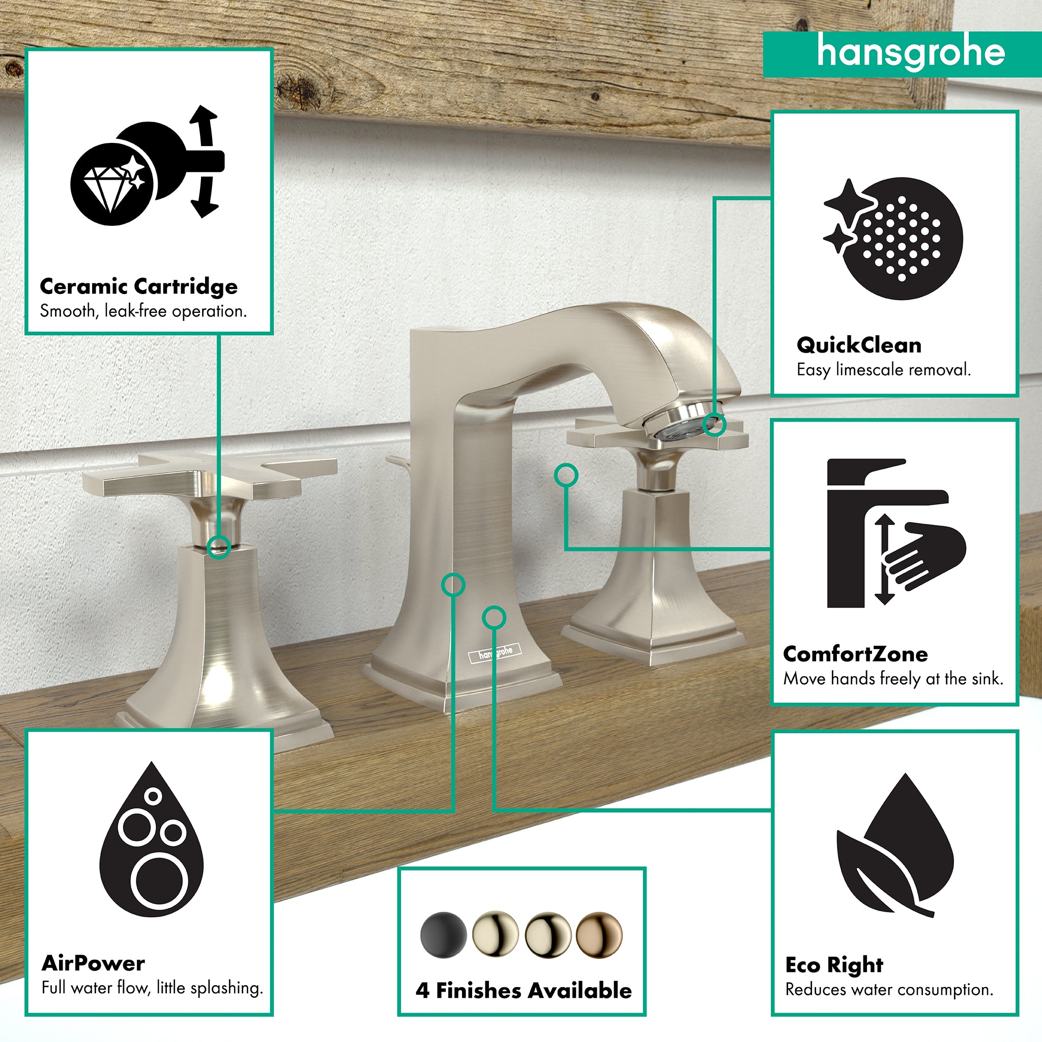 HANSGROHE 31306821 Metropol Classic Widespread Faucet 110 with Cross Handles and Pop-Up Drain, 1.2 GPM - Brushed Nickel