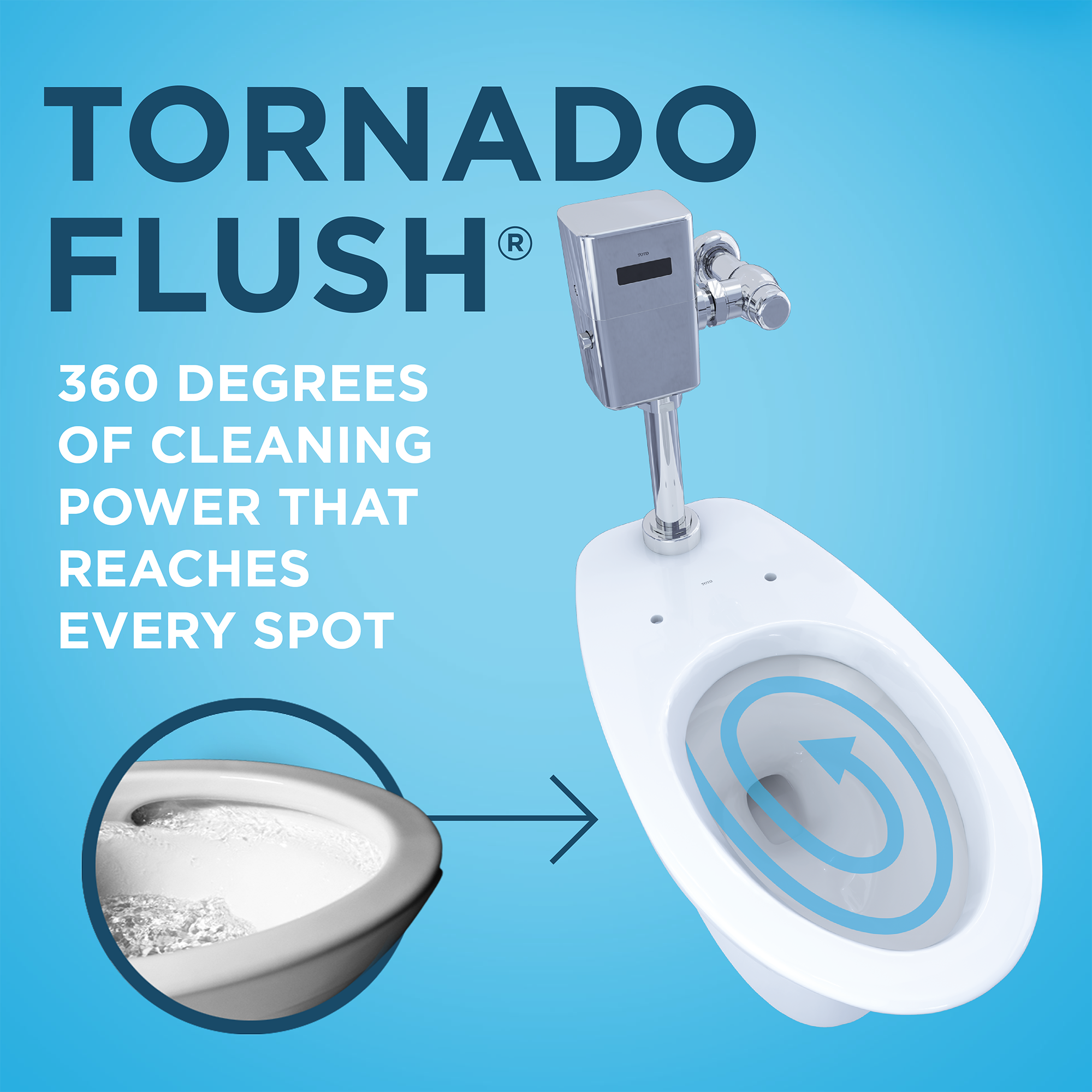 TOTO CT725CUFG#01 Tornado Flush Commercial Flushometer Floor-Mounted Universal Height Toilet With Cefiontect - Cotton White