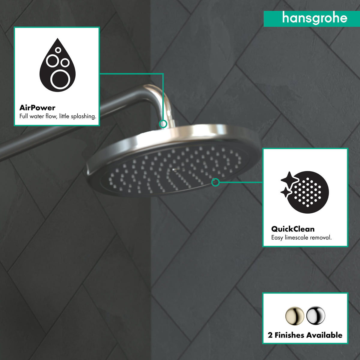 HANSGROHE 26465001 Croma Showerhead 220 1-Jet, 2.5 GPM - Chrome