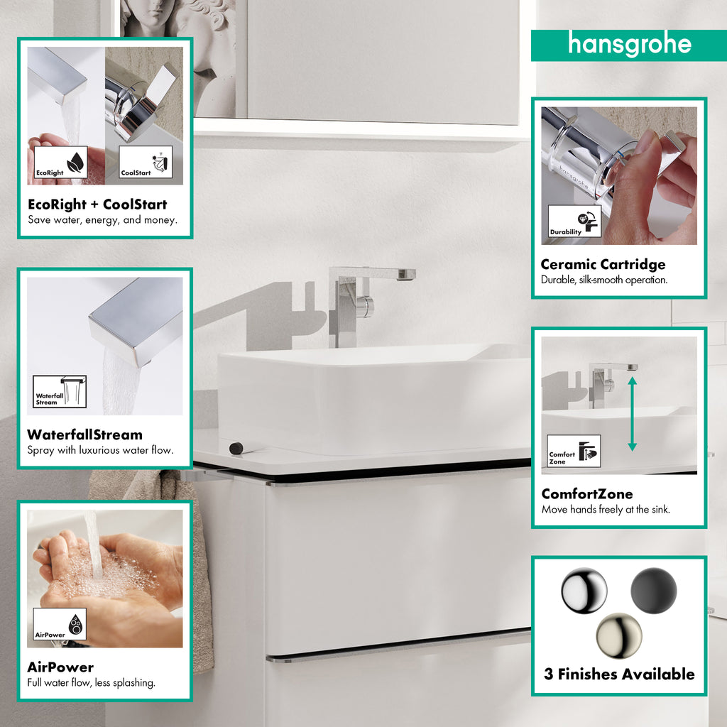 HANSGROHE 73072001 Tecturis E Single-Hole Fine 240, 1.2 GPM - Chrome