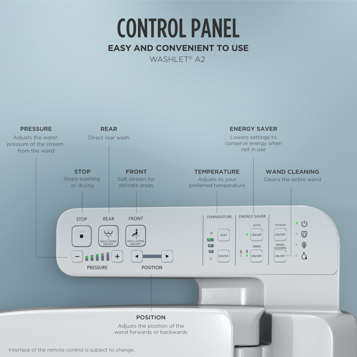 TOTO SW3004#01 Washlet A2  Electronic Bidet Toilet Seat With Heated Seat And Softclose Lid - Cotton White