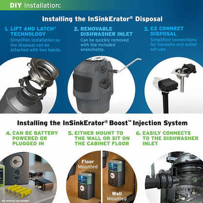 INSINKERATOR EVOLUTION SEPTIC GUARD  -  80024-ISE