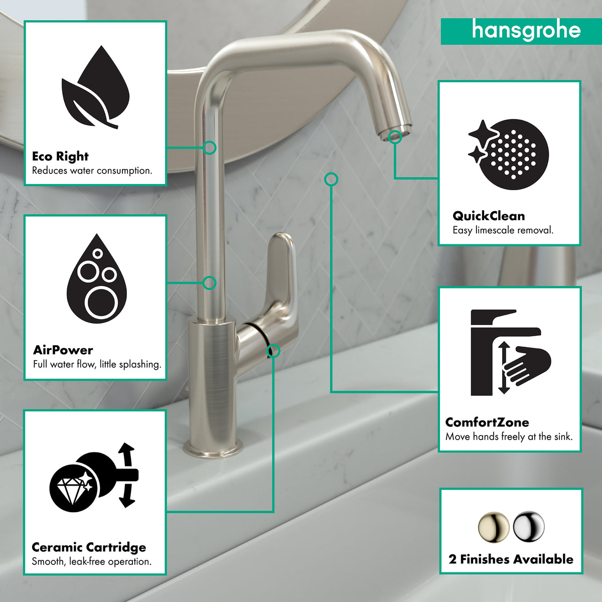 HANSGROHE 31609821 Focus Single-Hole Faucet 240 with Swivel Spout and Pop-Up Drain, 1.2 GPM - Brushed Nickel