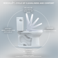 TOTO SW4724AT40#01 S7 WASHLET+ Electronic Bidet Toilet Seat with EWATER+ Bowl and Wand Cleaning and Classic Lid , Cotton White