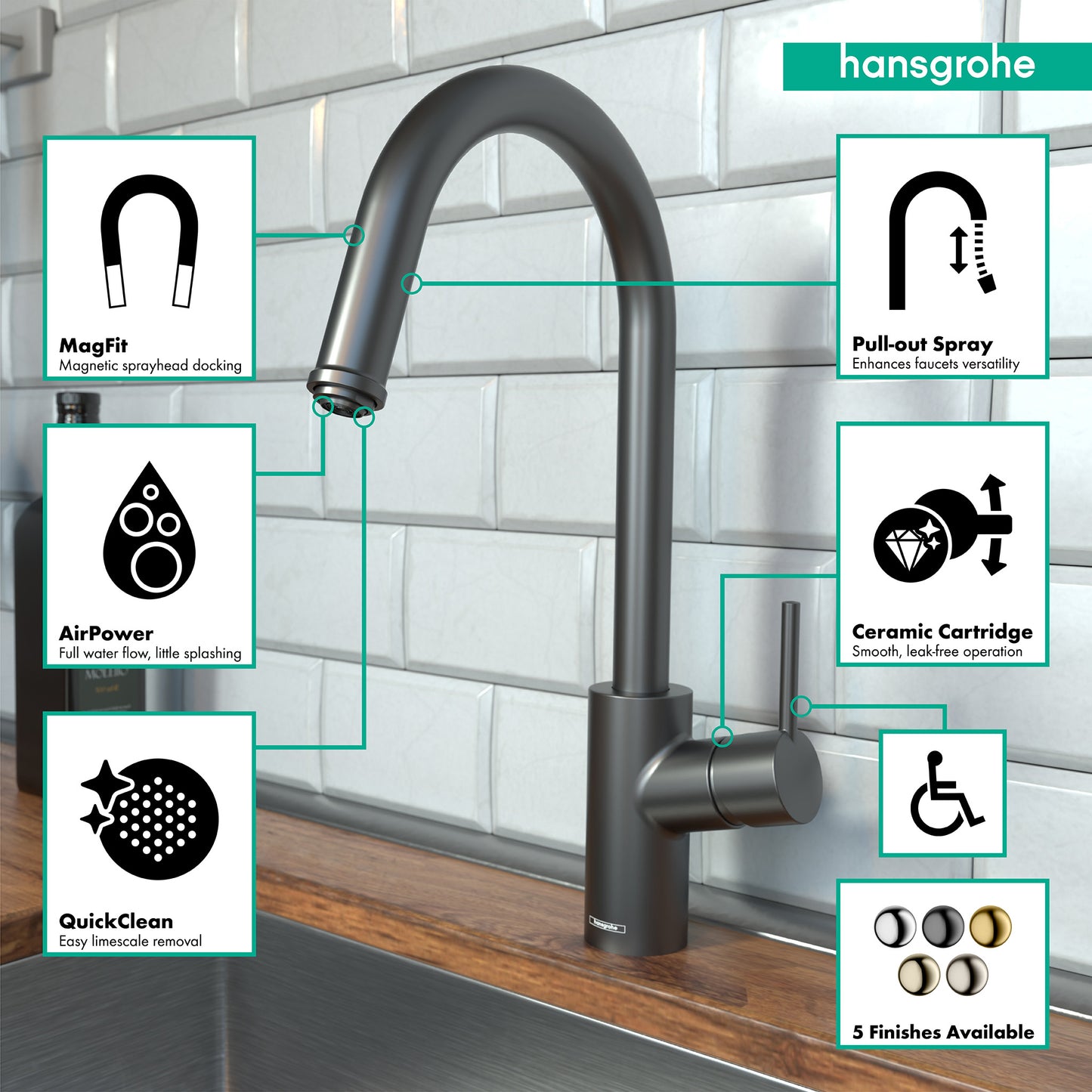 HANSGROHE 14872341 Brushed Black Chrome Talis S² Modern Kitchen Faucet 1.75 GPM