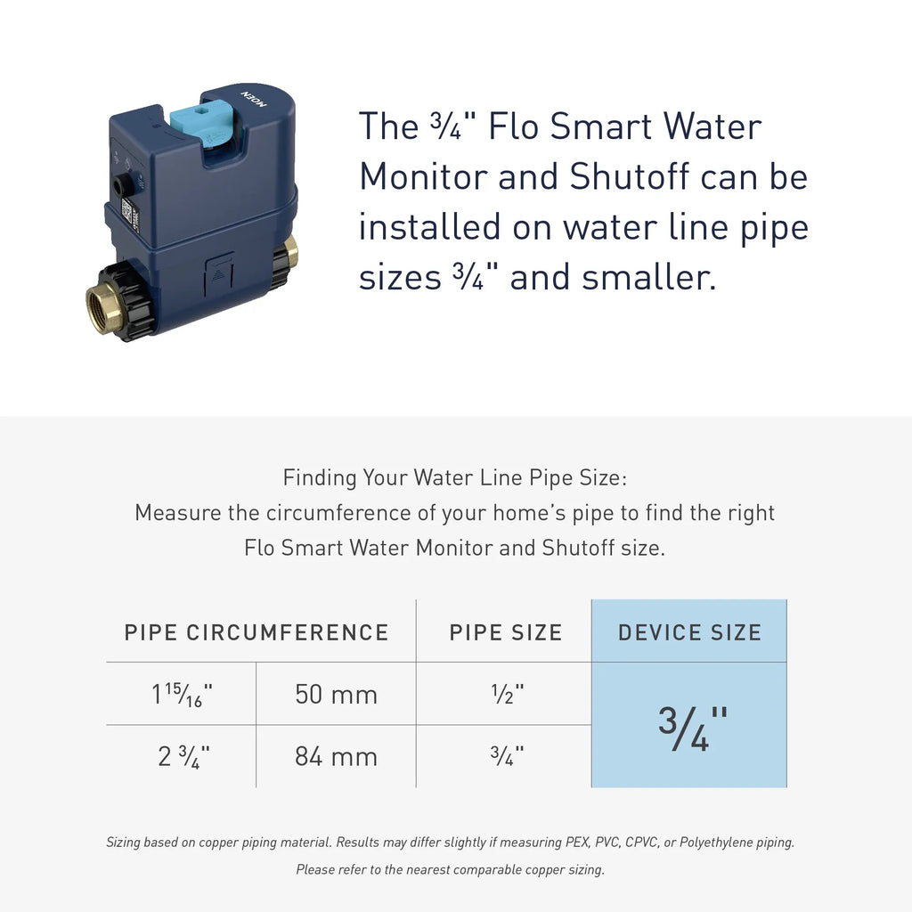 MOEN 900-001 Flo Flo Smart Water Monitor & Shutoff - 0.75"