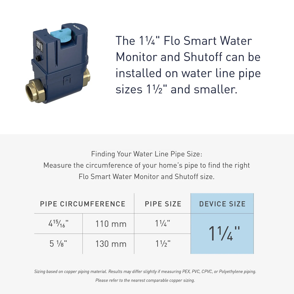 MOEN 900-002 Flo Flo Smart Water Monitor & Shutoff - 0.75"