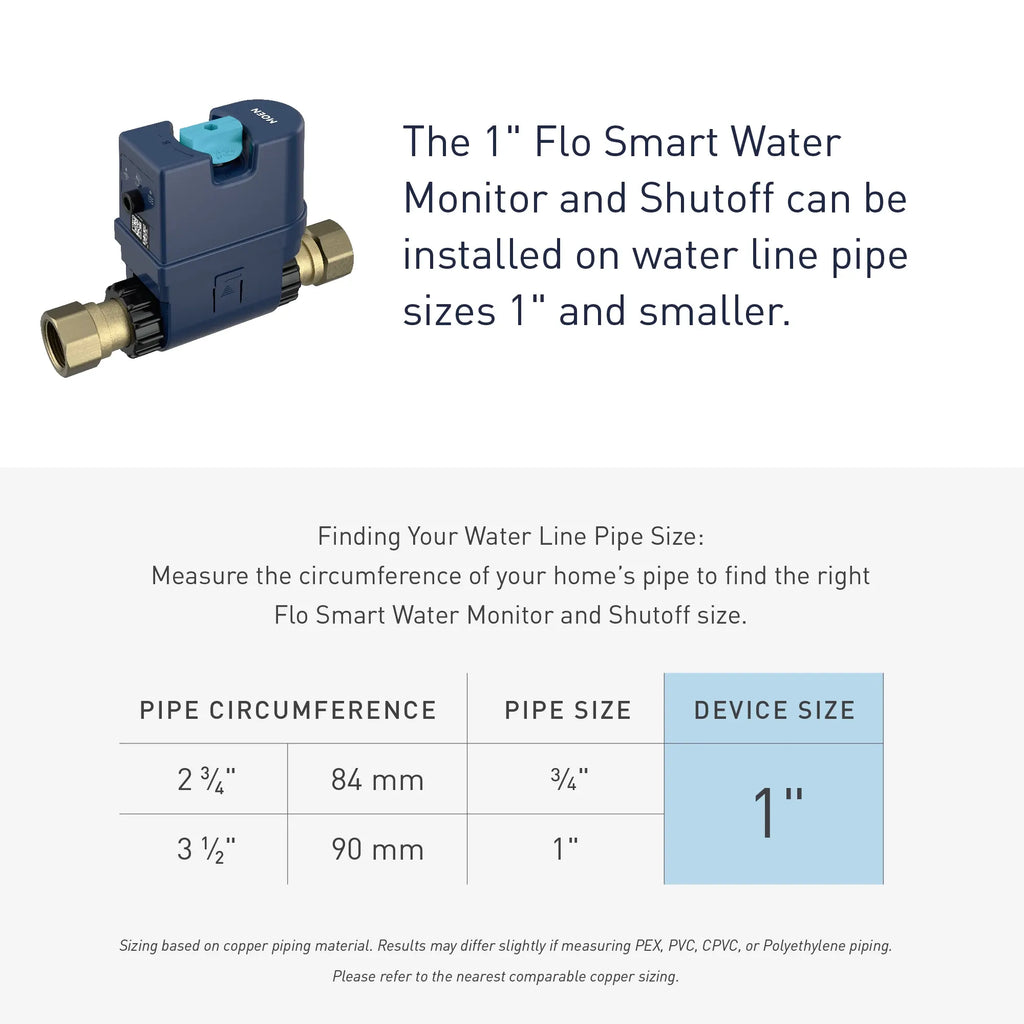 MOEN 900-006 Flo Flo Smart Water Monitor & Shutoff - 0.75"
