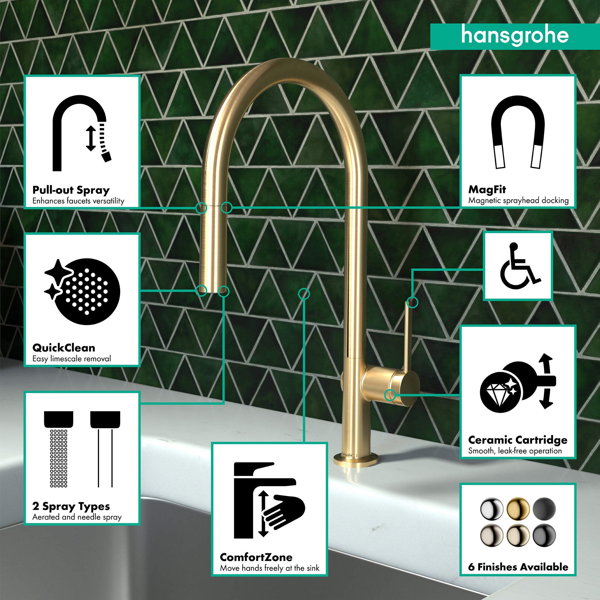 HANSGROHE 72801251 Talis N HighArc Kitchen Faucet, O-Style, 2-Spray Pull-Down, with sBox,1.75 GPM - Brushed Gold Optic