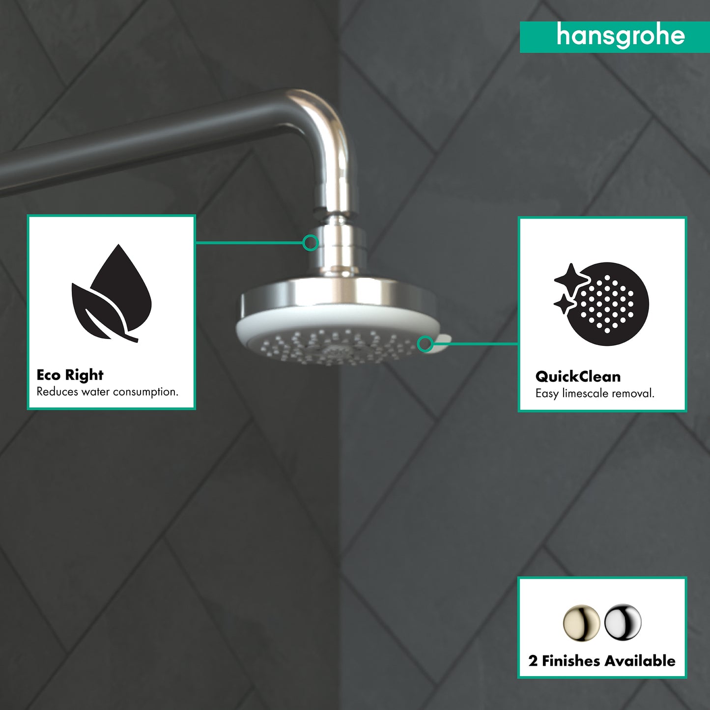 HANSGROHE 04733000 Chrome Croma 100 Modern Showerhead 1.8 GPM