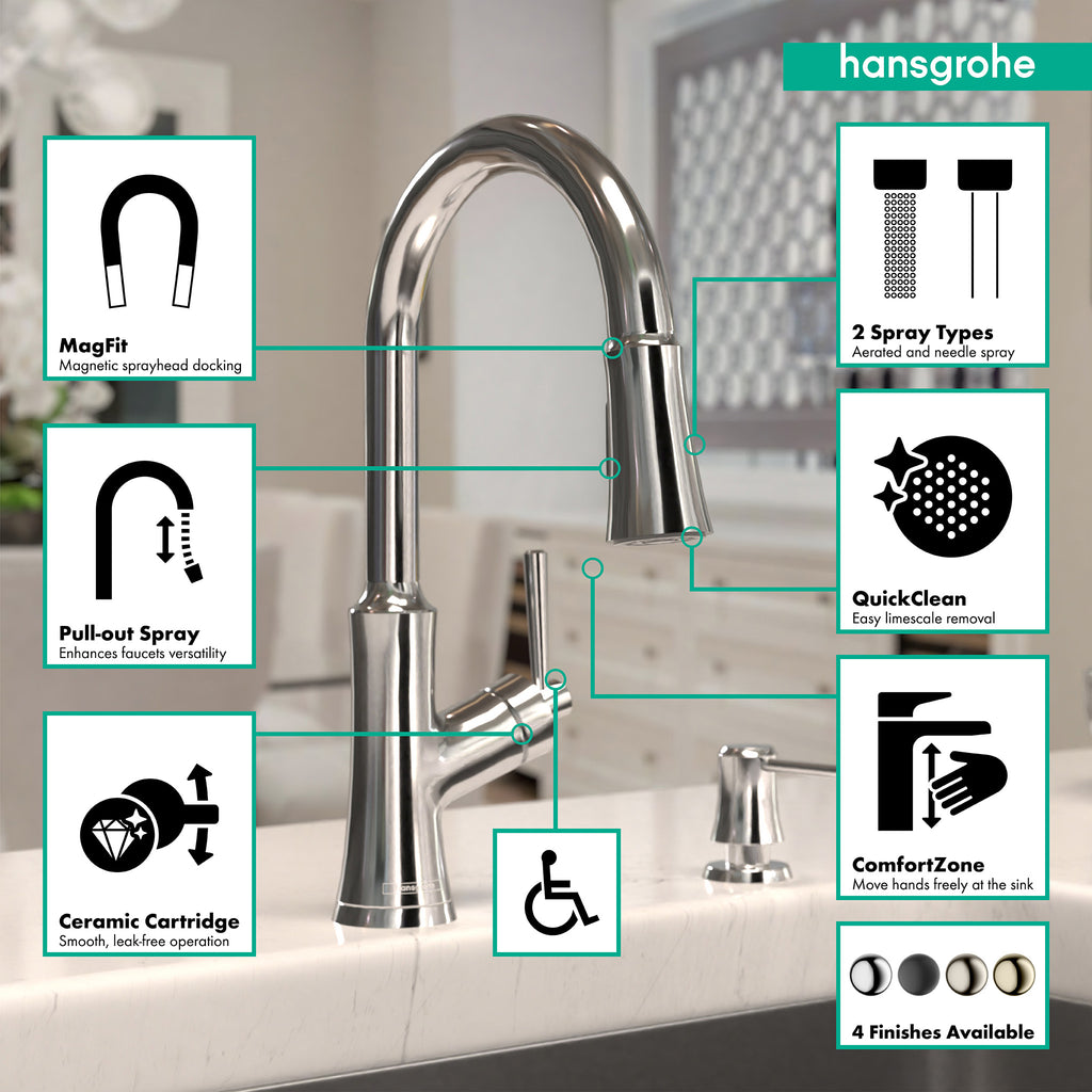 HANSGROHE 04793000 Joleena HighArc Kitchen Faucet, 2-Spray Pull-Down, 1.75 GPM - Chrome