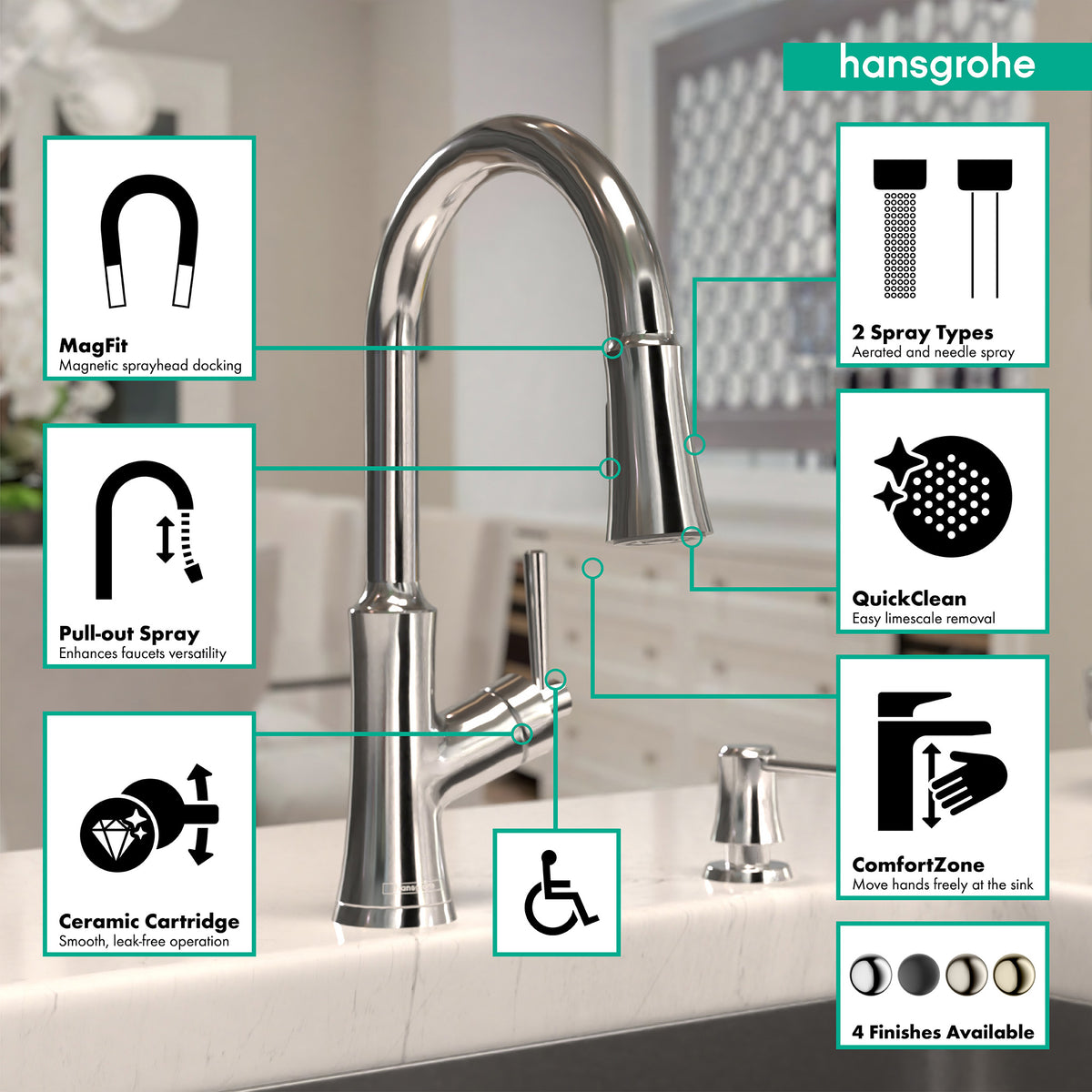 HANSGROHE 04793000 Joleena HighArc Kitchen Faucet, 2-Spray Pull-Down, 1.75 GPM - Chrome