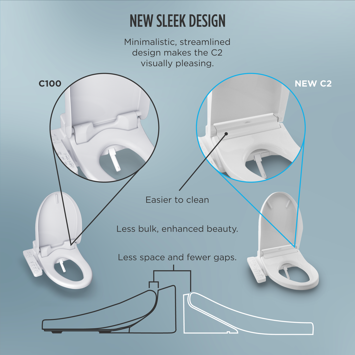 TOTO SW3074#01 Washlet C2 Electronic Bidet Toilet Seat With Premist And Ewater+ Wand Cleaning - Cotton White