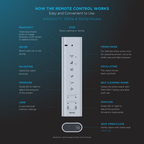 TOTO THU6056 Washlet S500 Remote Control With Mounting Bracket -