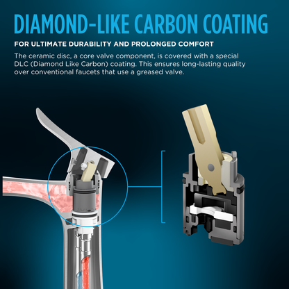 TOTO TLG03301U#CP Gs Series 1.2 Gpm Single Handle Bathroom Sink Faucet With Comfort Glide Technology And Drain Assembly - Polished Chrome