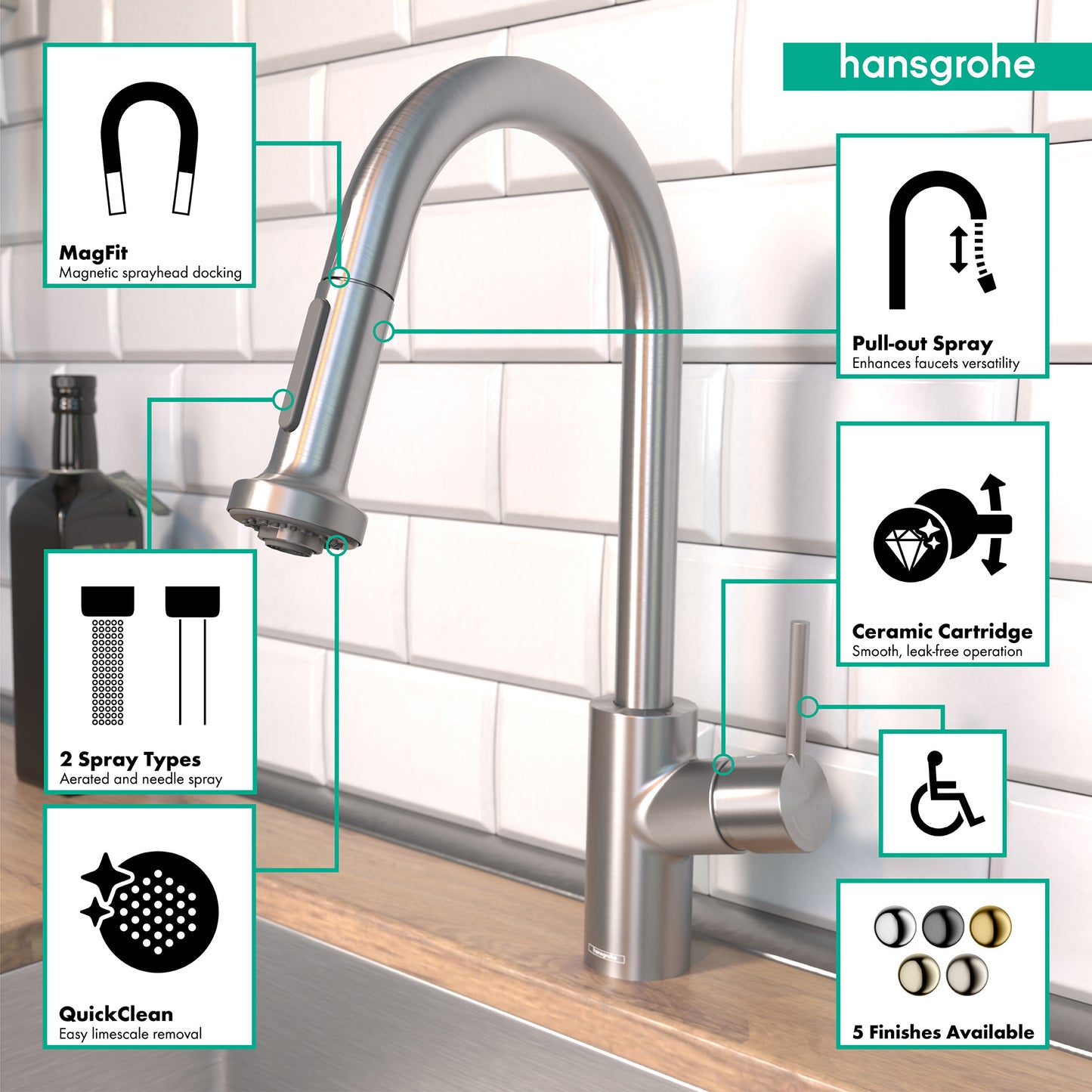 HANSGROHE 04286800 Talis S² Prep Kitchen Faucet, 2-Spray Pull-Down, 1.75 GPM - Stainless Steel Optic