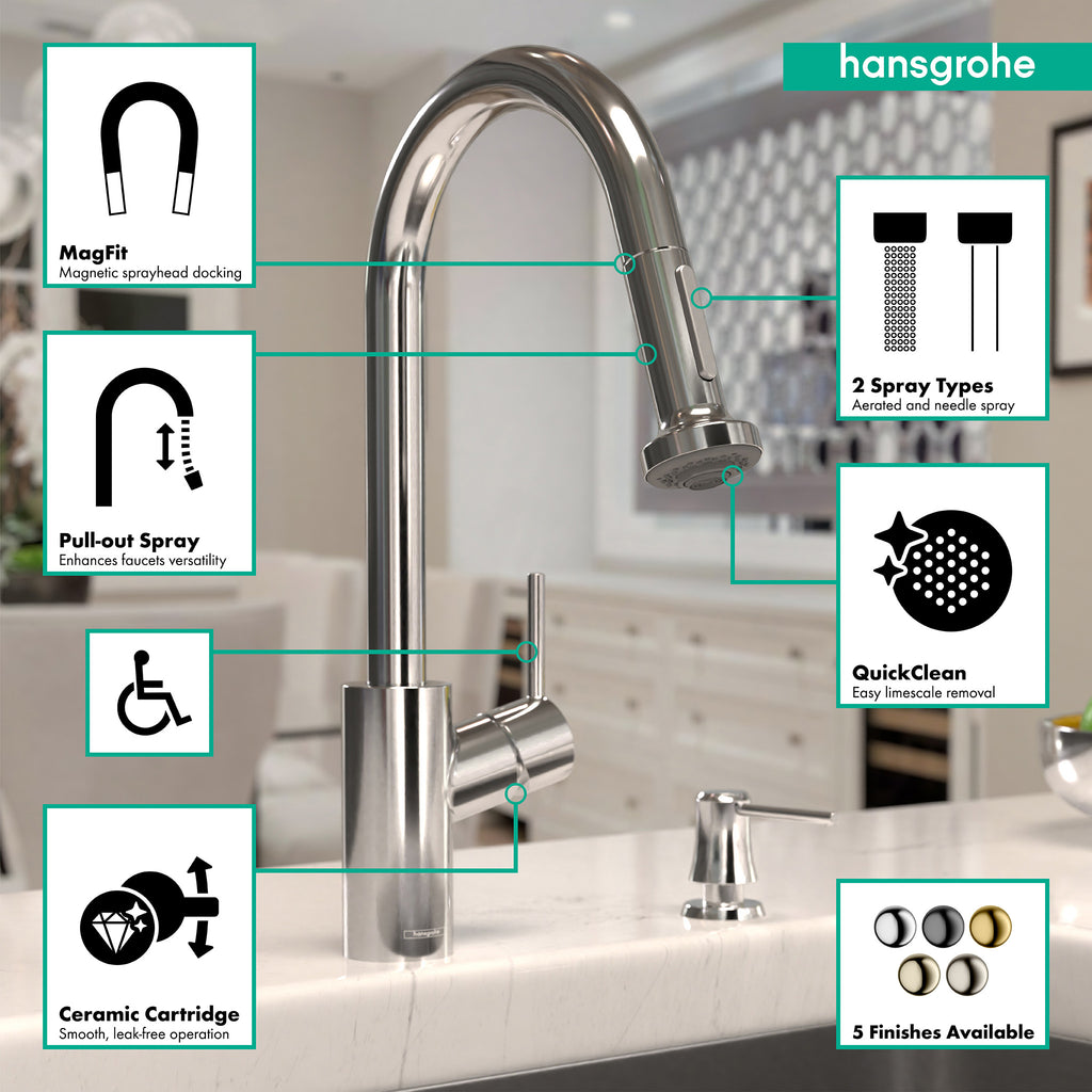 HANSGROHE 14877001 Talis S² HighArc Kitchen Faucet, 2-Spray Pull-Down, 1.75 GPM - Chrome