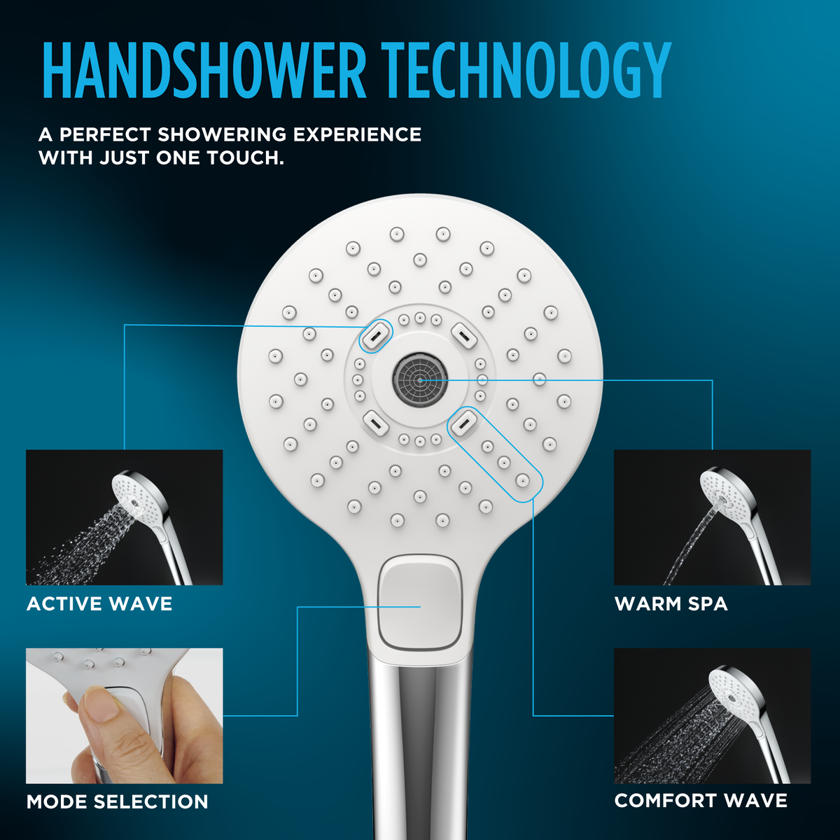 TOTO TBW01011U4#CP G Series 1.75 Gpm Multifunction 4 Inch Round Handshower With Active Wave - Polished Chrome