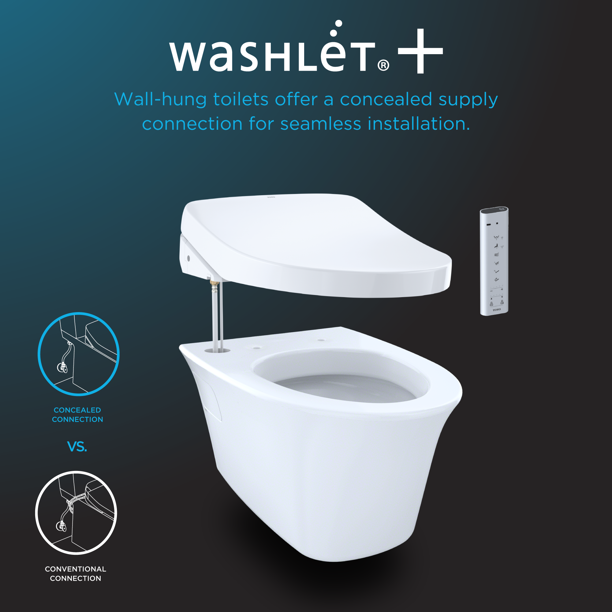 TOTO CWT4494049CMFG#MS Washlet+ Sp Wall-Hung Square-Shape Toilet With Sx Bidet Seat And Duofit In-Wall 1.28 And 0.9 Gpf Dual-Flush Tank System - Matte Silver