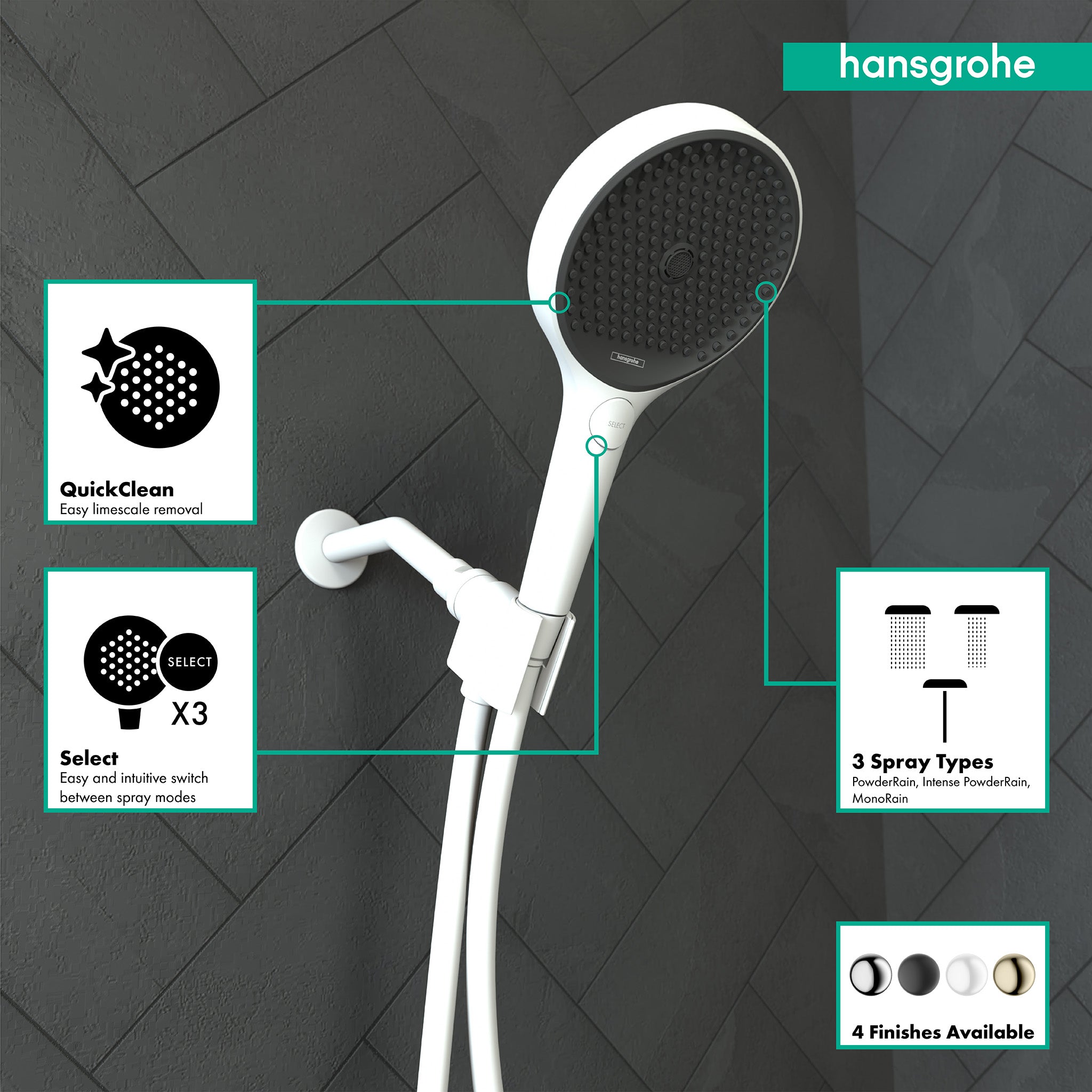 HANSGROHE 26865701 Rainfinity Handshower 130 3-Jet, 1.75 GPM - Matte White