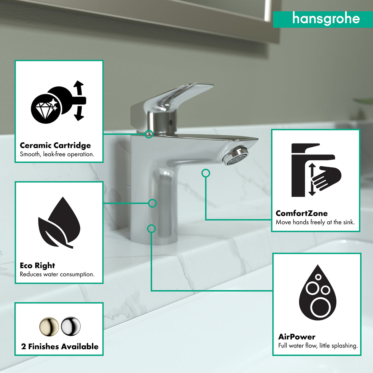 HANSGROHE 71100001 Logis Single-Hole Faucet 100 with Pop-Up Drain, 1.2 GPM - Chrome