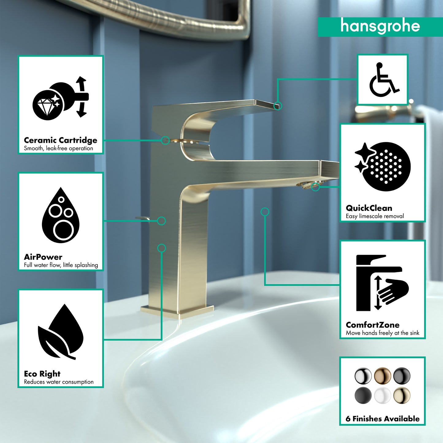 HANSGROHE 32506141 Metropol Single-Hole Faucet 110 with Lever Handle and Pop-Up Drain, 1.2 GPM - Brushed Bronze