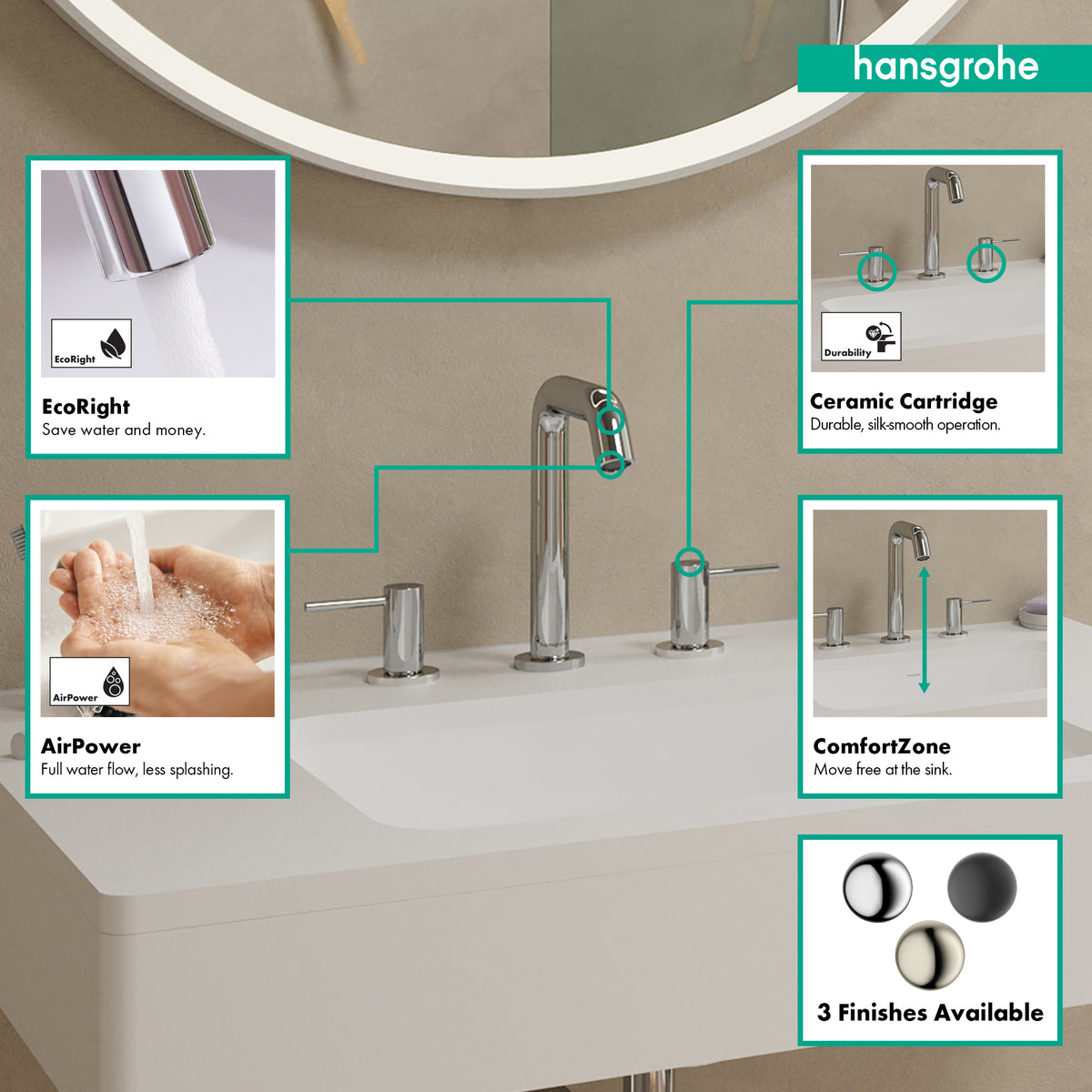 HANSGROHE 73332001 Tecturis S Widespread Faucet 150, 1.2 GPM - Chrome