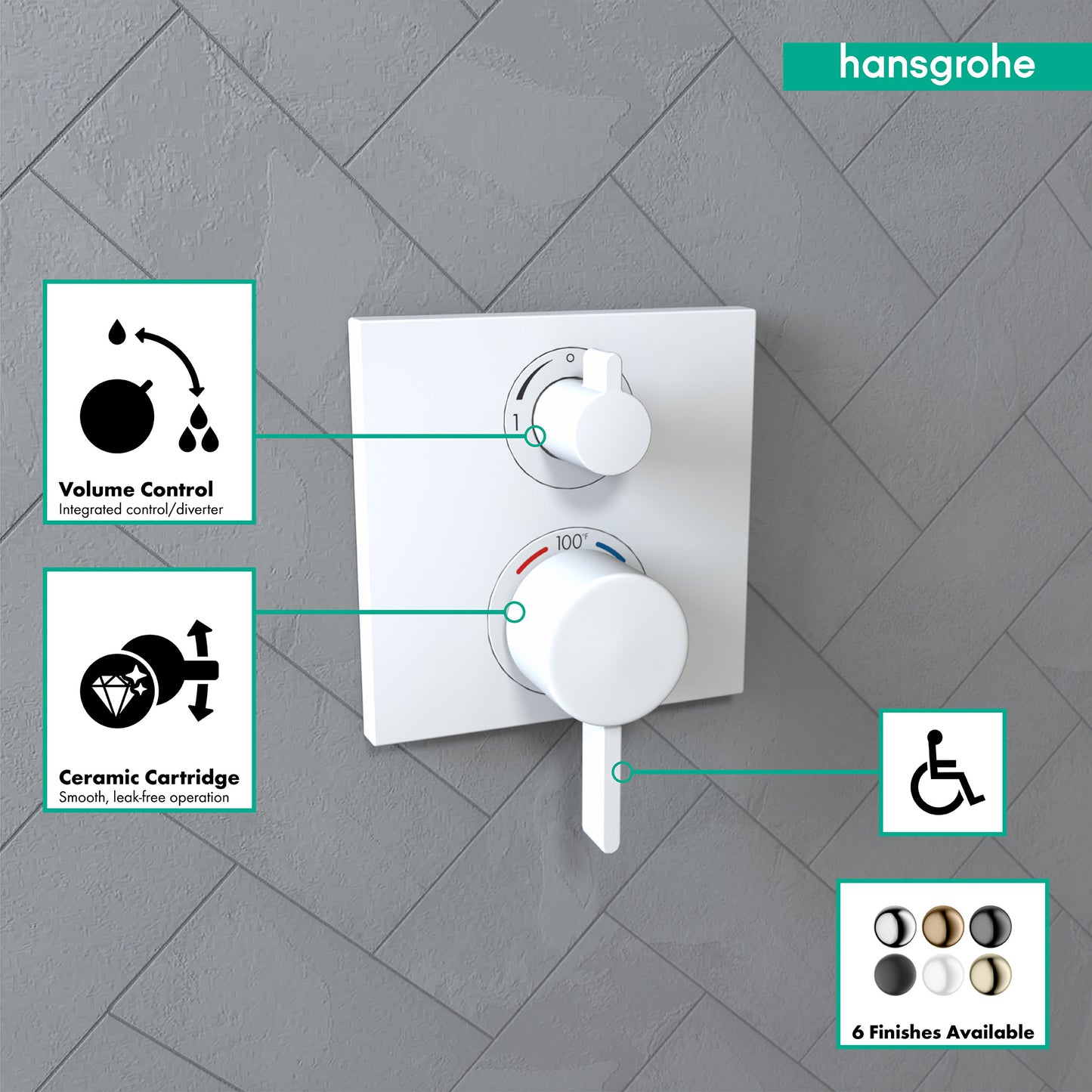 HANSGROHE 15714701 Ecostat Square Thermostatic Trim with Volume Control and Diverter - Matte White