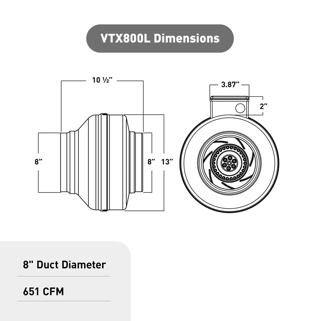 PANASONIC VTX800L Atmosphere Corded Centrifugal In-line Fan, 602 CFM