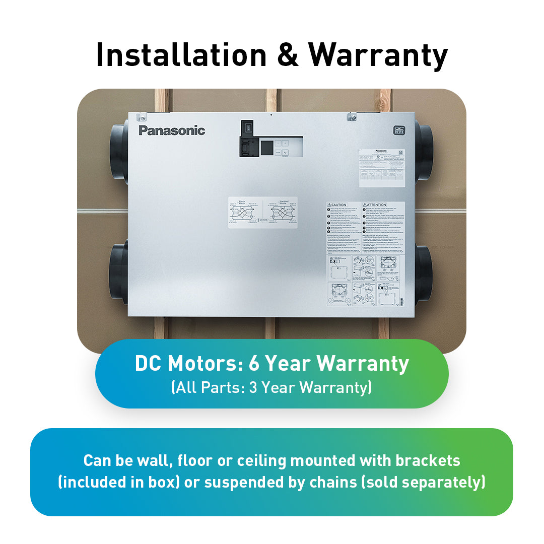 PANASONIC FV-15ESC1  INTELLI-BALANCE ELITE PLUS 150 ANY CLIMATE ENERGY RECOVERY VENTILATOR ERV 30-150 CFM