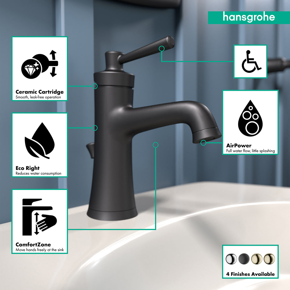 HANSGROHE 04773670 Joleena Single-Hole Faucet 100 with Pop-Up Drain, 0.5 GPM - Matte Black