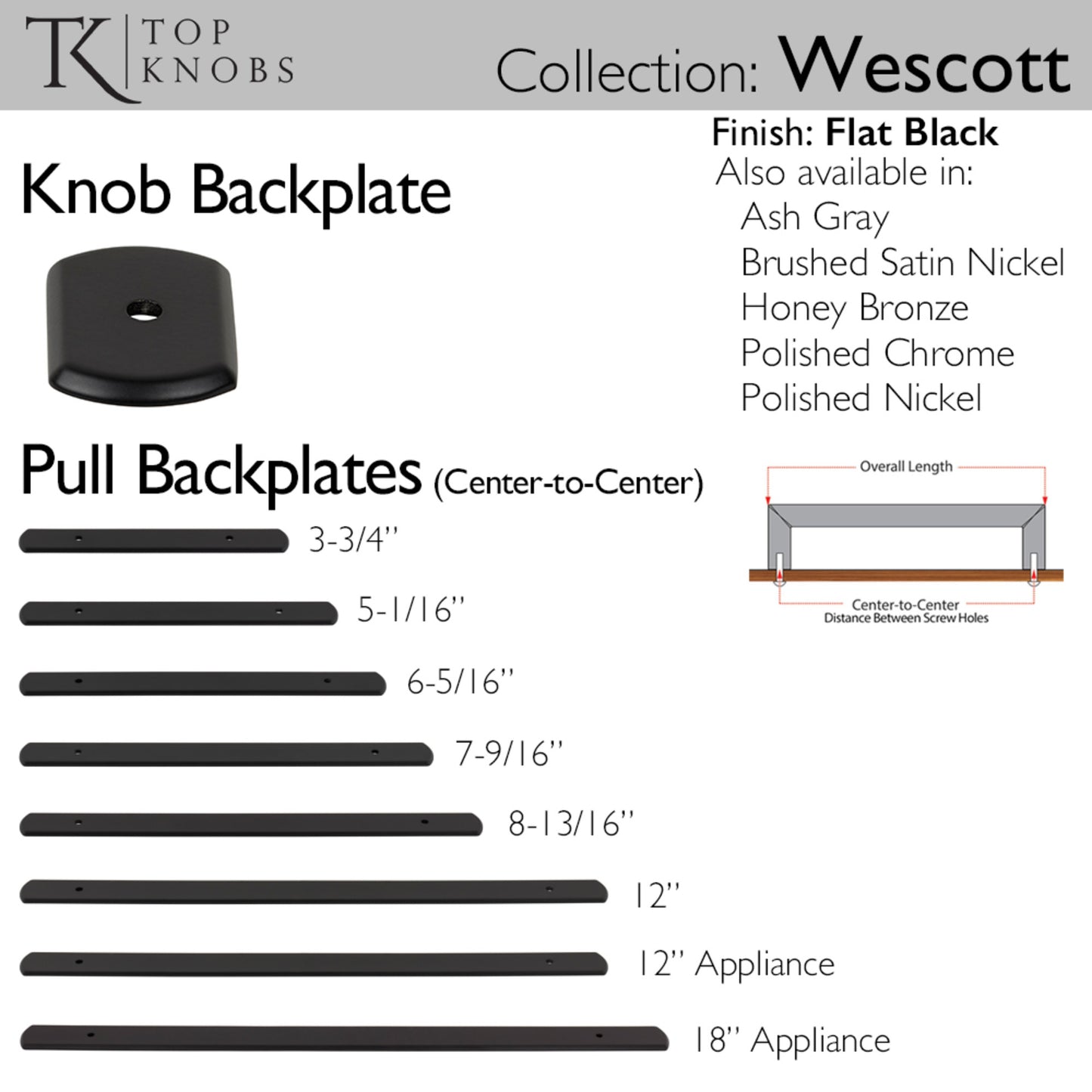 TOP KNOBS TK3278BLK Wescott Pull Backplate - Flat Black