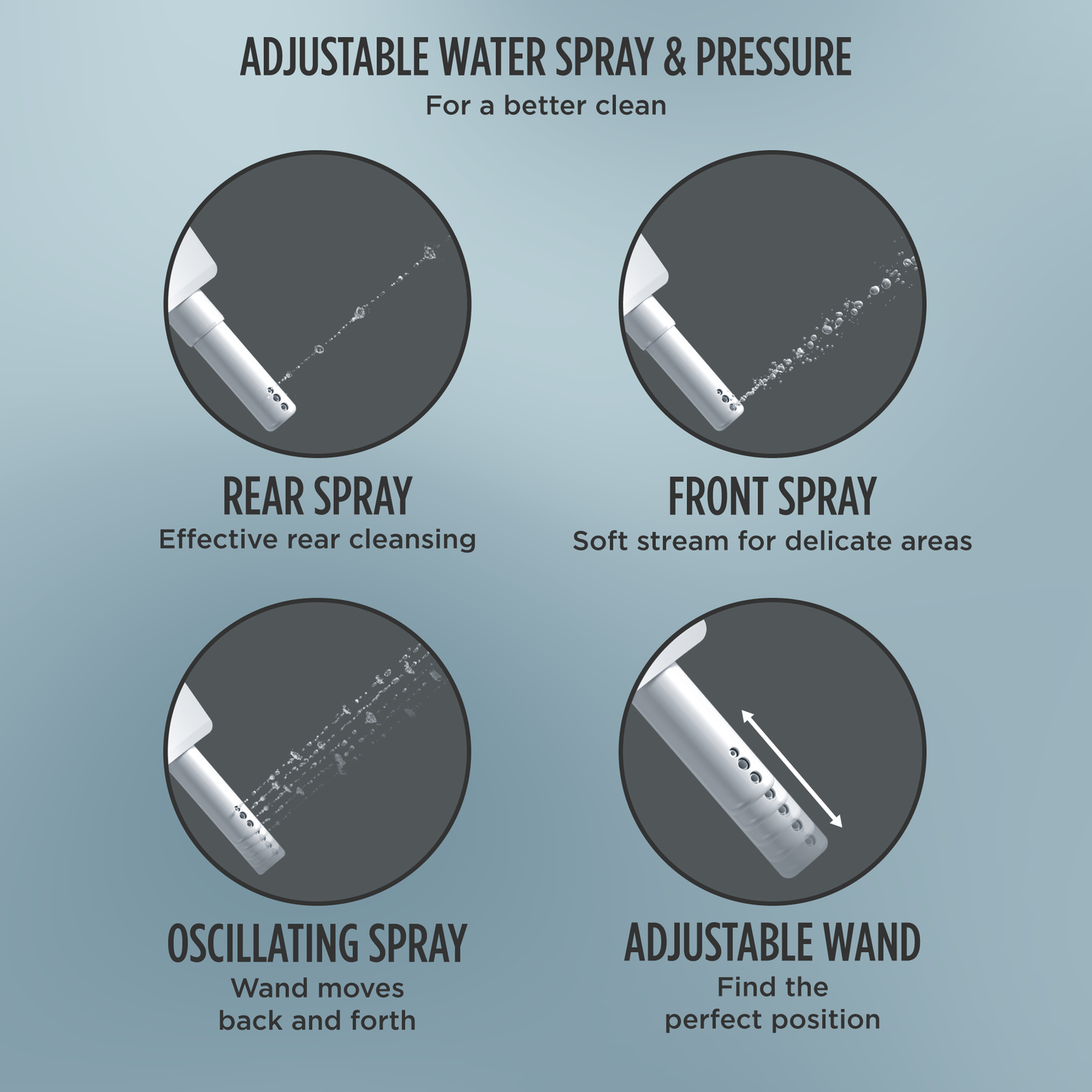 TOTO SW3024#01 Washlet Kc2 Electronic Bidet Toilet Seat With Heated Seat And Softclose Lid - Cotton White