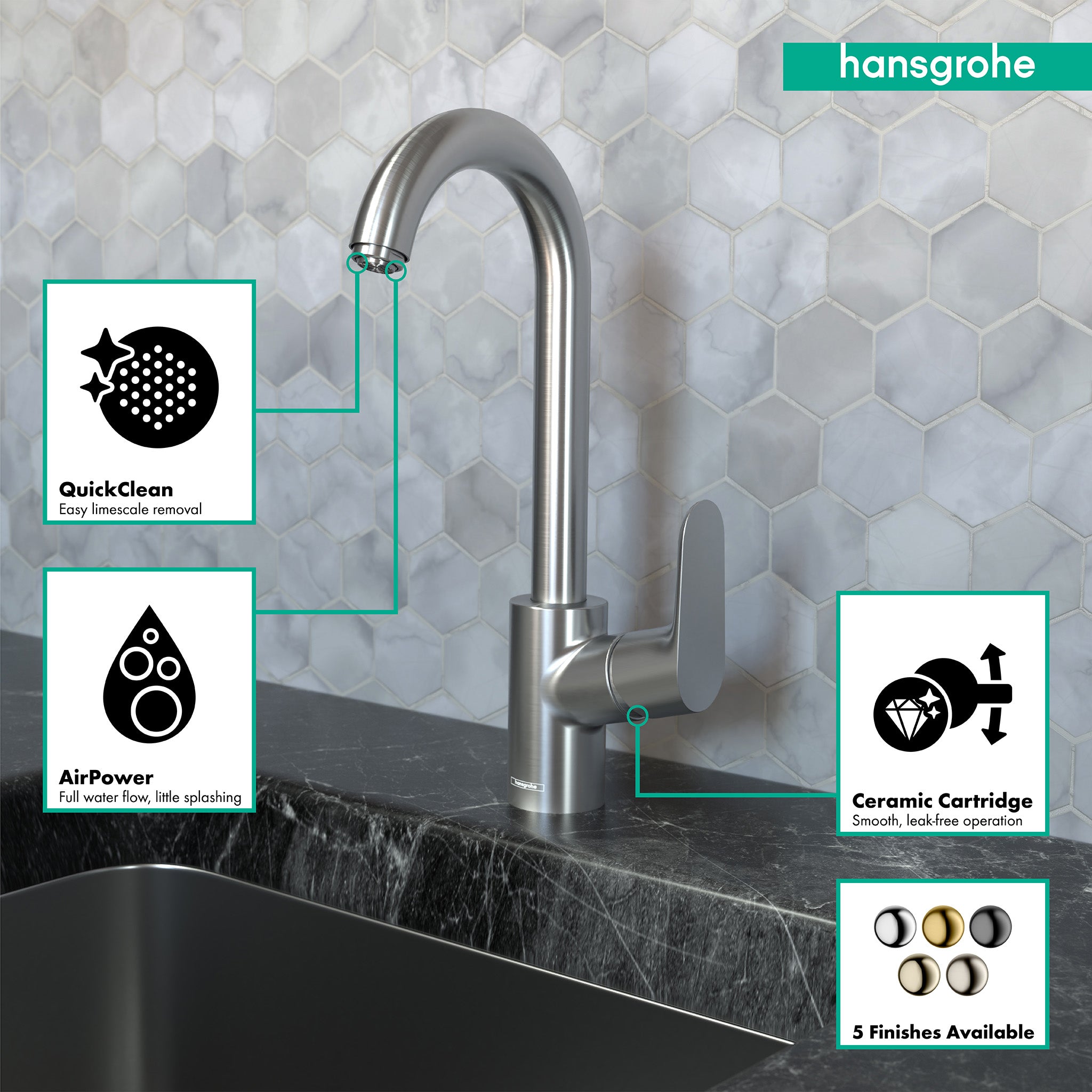 HANSGROHE 04507801 Focus Bar Faucet, 1.5 GPM - Stainless Steel Optic