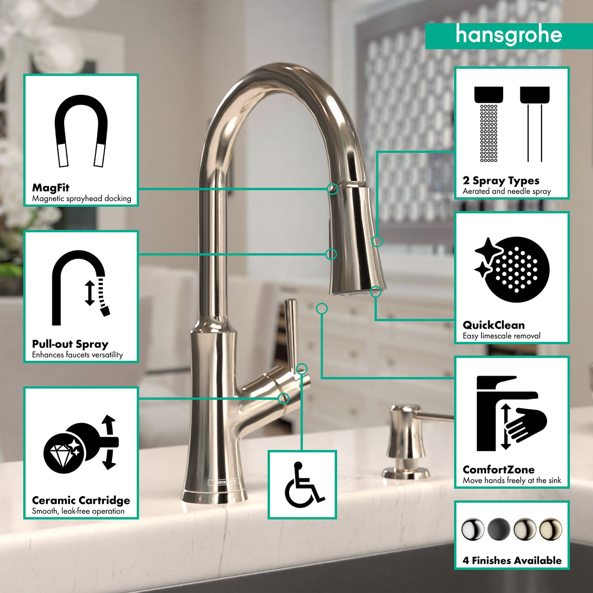 HANSGROHE 04793830 Joleena HighArc Kitchen Faucet, 2-Spray Pull-Down, 1.75 GPM - Polished Nickel
