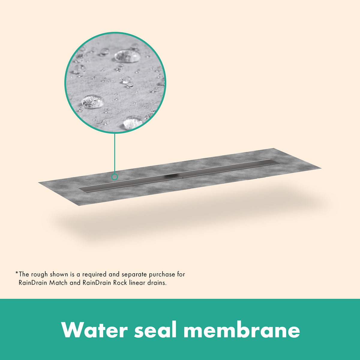 HANSGROHE 56032001 RainDrain Rock Trim Flex 35 1/4" Cut to Size and Tileable - Nature Stone