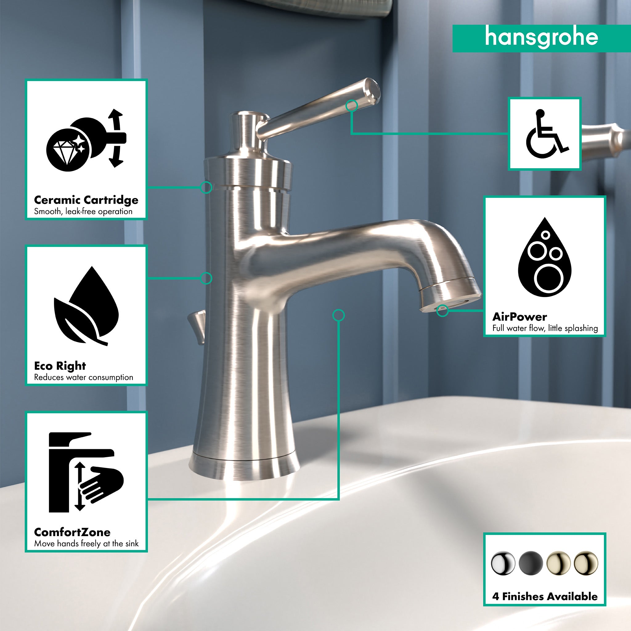 HANSGROHE 04773820 Joleena Single-Hole Faucet 100 with Pop-Up Drain, 0.5 GPM - Brushed Nickel