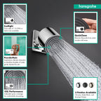 HANSGROHE 24131001 Pulsify S Showerhead 105 1-Jet, 2.5 GPM - Chrome