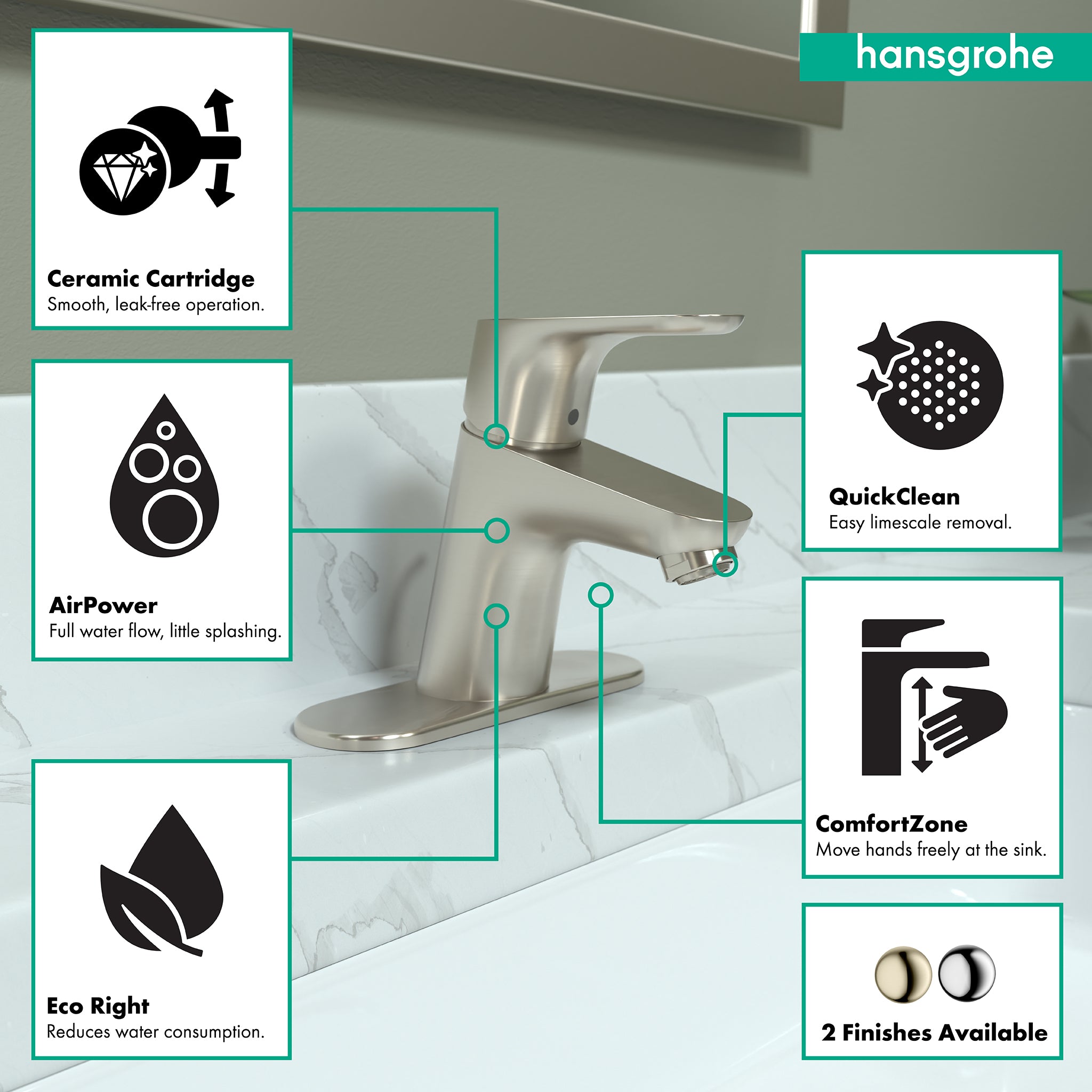 HANSGROHE 04370820 Focus Single-Hole Faucet 70 with Pop-Up Drain, 1.2 GPM - Brushed Nickel