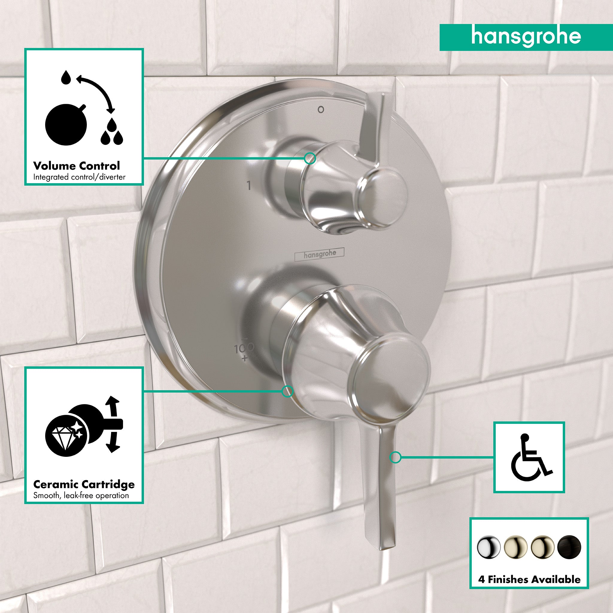HANSGROHE 15753001 Ecostat Classic Thermostatic Trim with Volume Control and Diverter, Round - Chrome